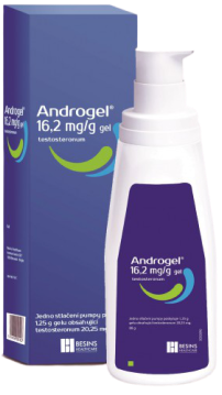 Androgel